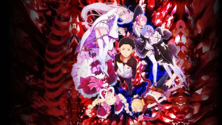 Re:Zero(Gif Images) Guess the Characters: Trivia Quiz
